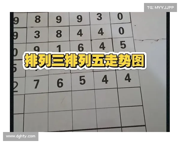 基于三第走势图分析彩票走势规律与预测技巧的研究与探索 基于三第走势图分析彩票走势规律与预测技巧的研究与探索